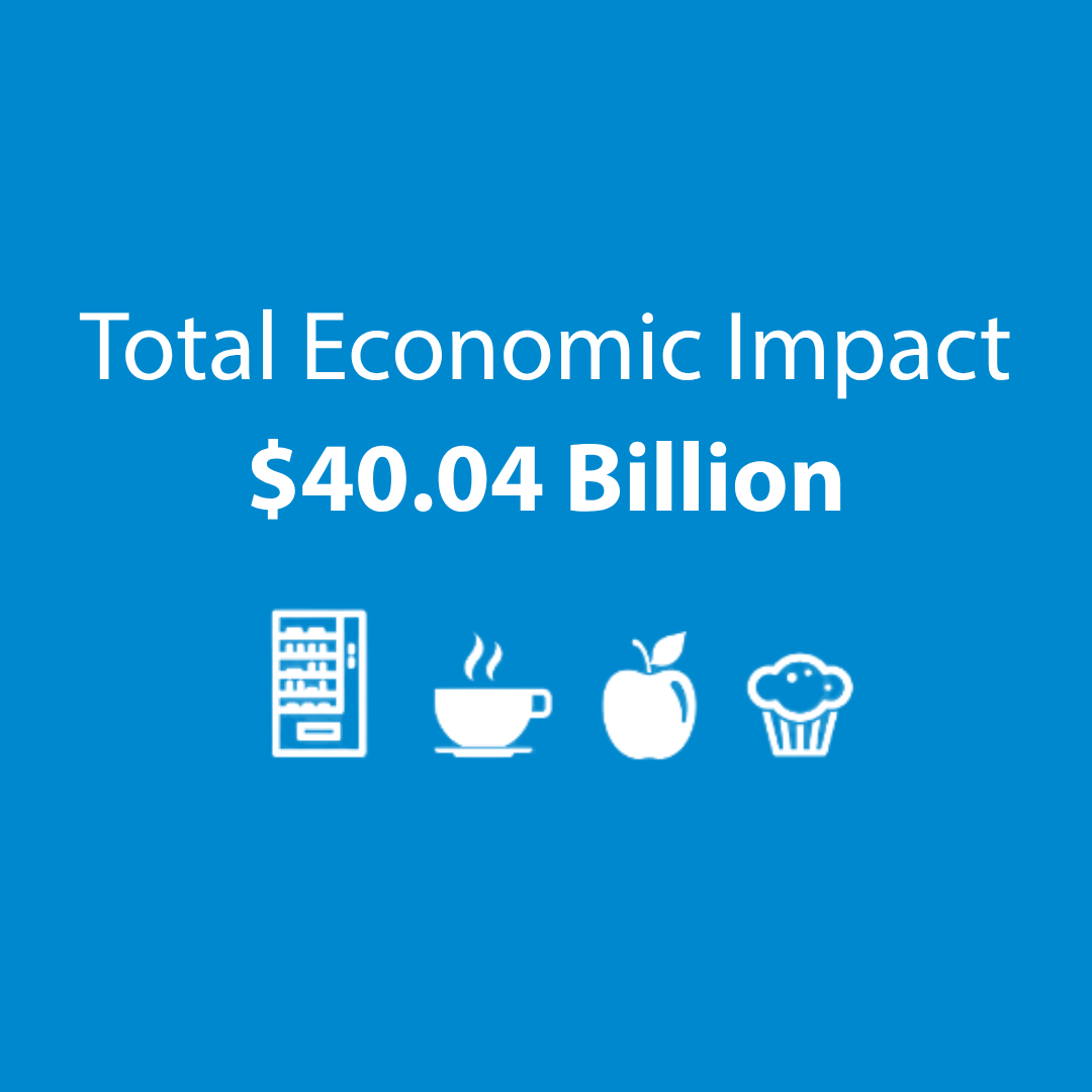 Graphic reading "Total Economic Impact: $40.04 Billion."